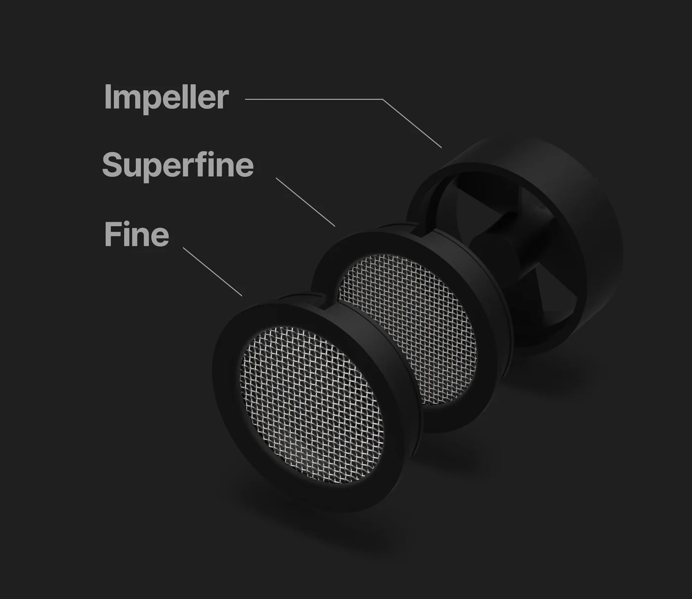 NanoScreen Kit